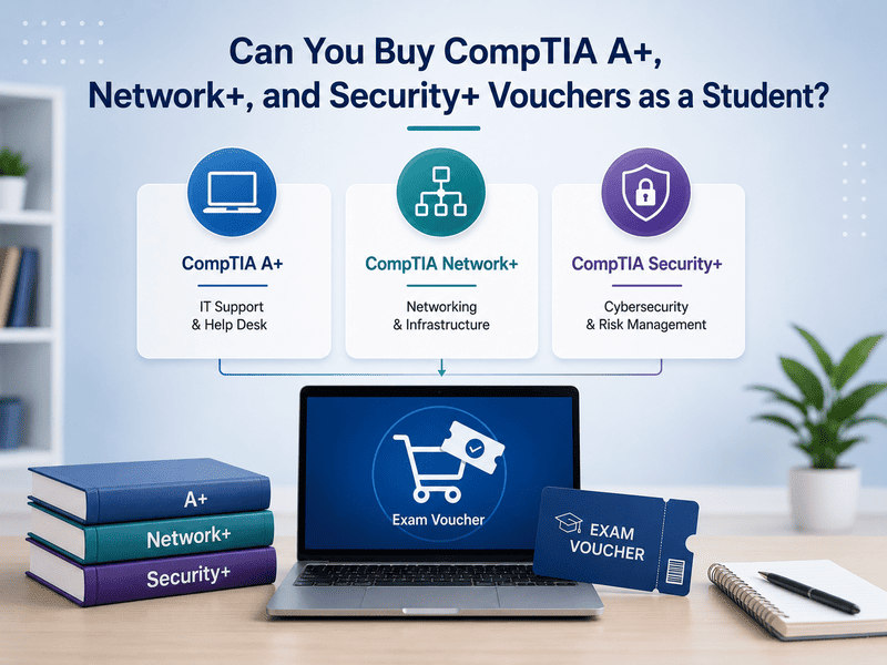 Can you buy as Student?